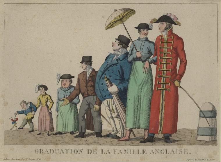 19th Century French Fashion Plates